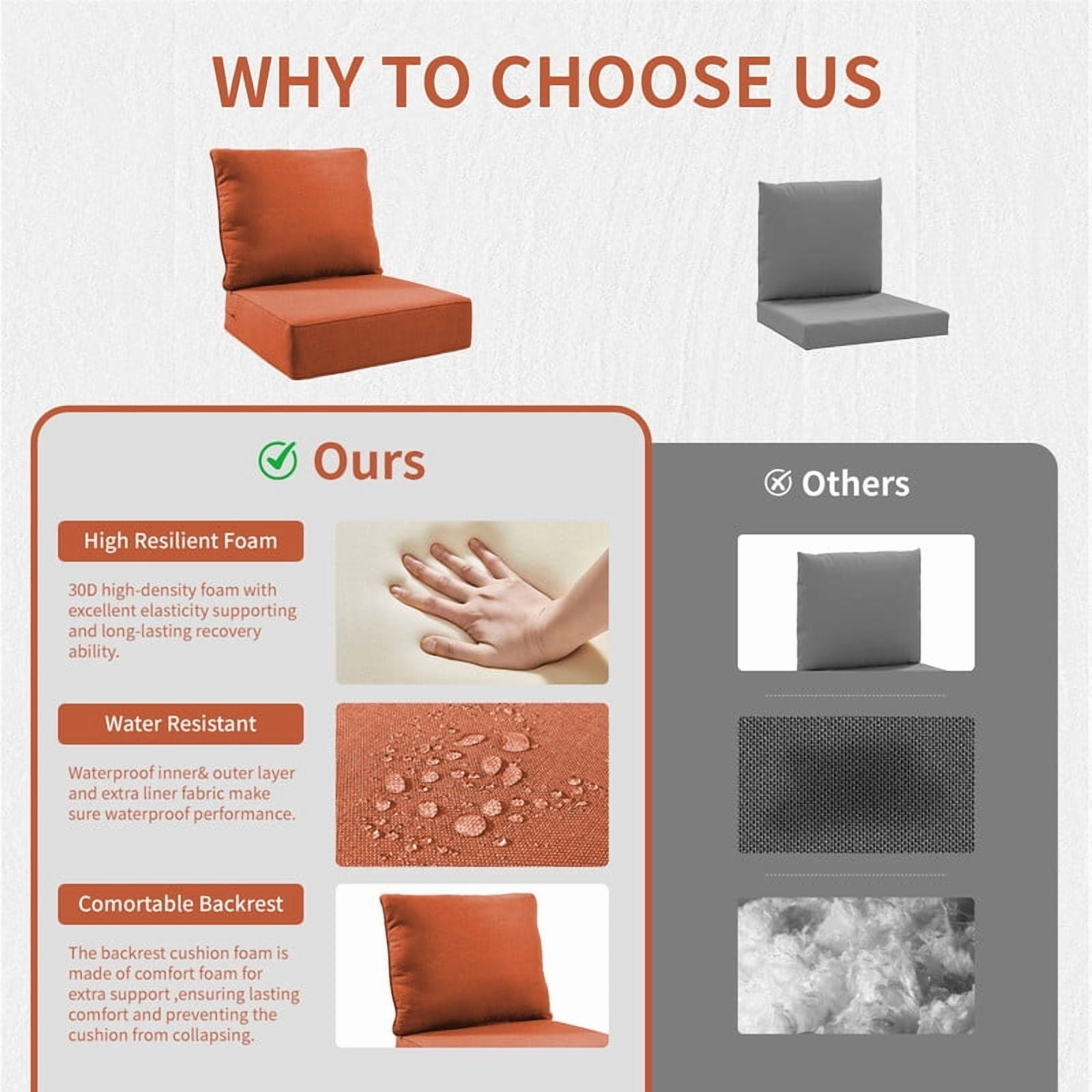 24" x 22" x 6" Outdoor Seat and Back Cushion, Pack of 1, Replacement Furniture Cushions Deep Seating for Patio Sofas Chairs, Orange