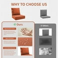 thumbnail image 3 of Outdoor Chair Cushions Set 24 x 24 x 6 inch, Waterproof & Fade Resistant Patio Furniture Replacement Deep Seat & Back Cushions for Patio Chair Sofa Couch, Orange, 3 of 8