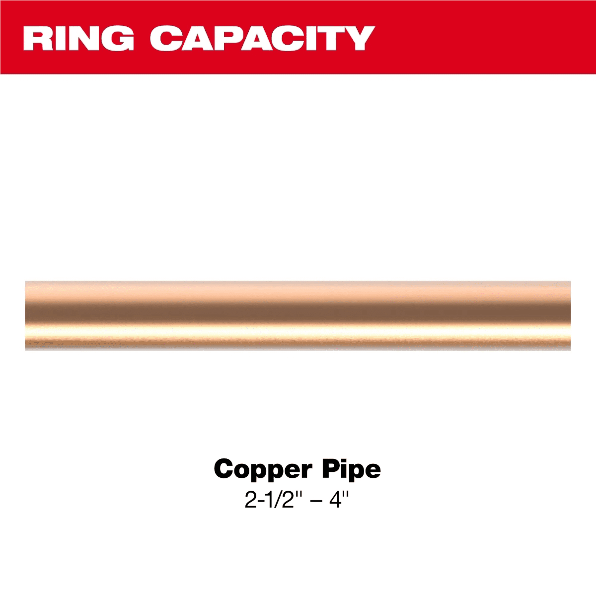 Milwaukee Tool 2-1/2 Inch - 4 Inch NIBCO&reg; Press Ring Kit for M18 FORCE LOGIC Long Throw Press Tool
