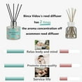 thumbnail image 5 of UniVerse Binca Vidou Reed Diffuser Set of 3, Lavender, Rose, Vanilla Aromatherapy Oil Diffusers for Bedroom, Living Room, Office, Gift & Stress Relief, 50ml x 3, 5 of 6