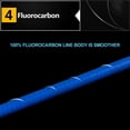 thumbnail image 4 of 1 Rouleau 300m Fil de Pêche Résistance Uniforme Résistant à l'Usure Léger Revêtement Professionnel Fil de Pêche pour Extérieur, 4 of 7