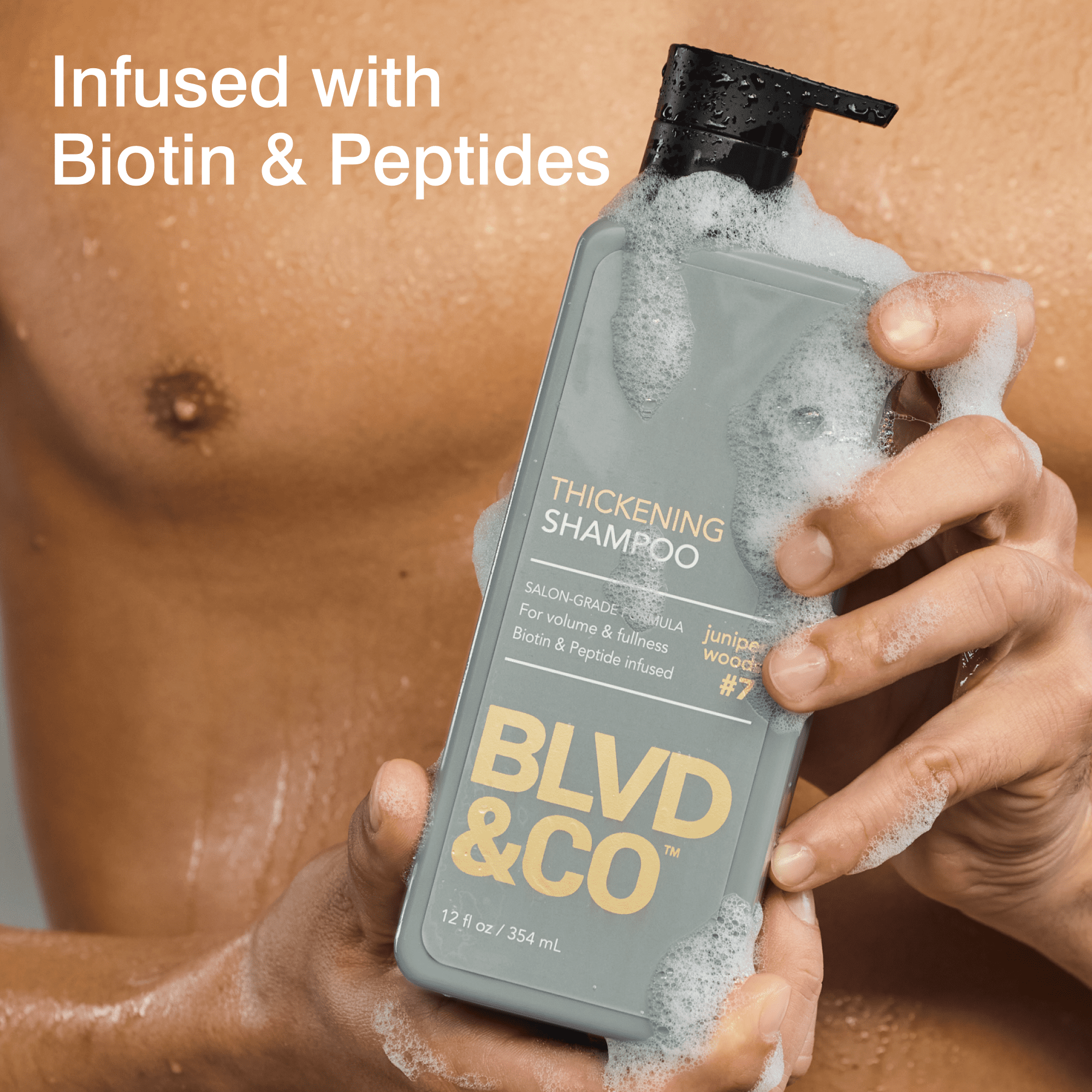 BLVD & CO Men’s Thickening Shampoo with Biotin & Peptides, Volumizing, Sulfate-Free, Clean Ingredients