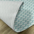 thumbnail image 5 of Ambesonne Beach Place Mats Set of 4, Narrow Striped Circular, Standard Size, Sky Blue White, 5 of 6