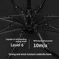 thumbnail image 4 of TopLLC Travel Compact Umbrella, Portable Small Sun Protection Umbrella for Sun and Rain, UPF 50+ UV Block Parasol Umbrella Lightweight Windproof 8 Ribs Pocket Folding Umbrella for Women Men Kids, 4 of 9