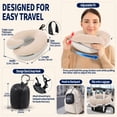 thumbnail image 6 of BUYUE Travel Neck Pillows for Airplanes, 360° Head Support Sleep for Long Flight, Skin-Friendly & Breathable, Kit with 3D Contoured Eye Mask, Earplugs and Storage Bag (Adult, Beige, 90+ lbs), 6 of 6
