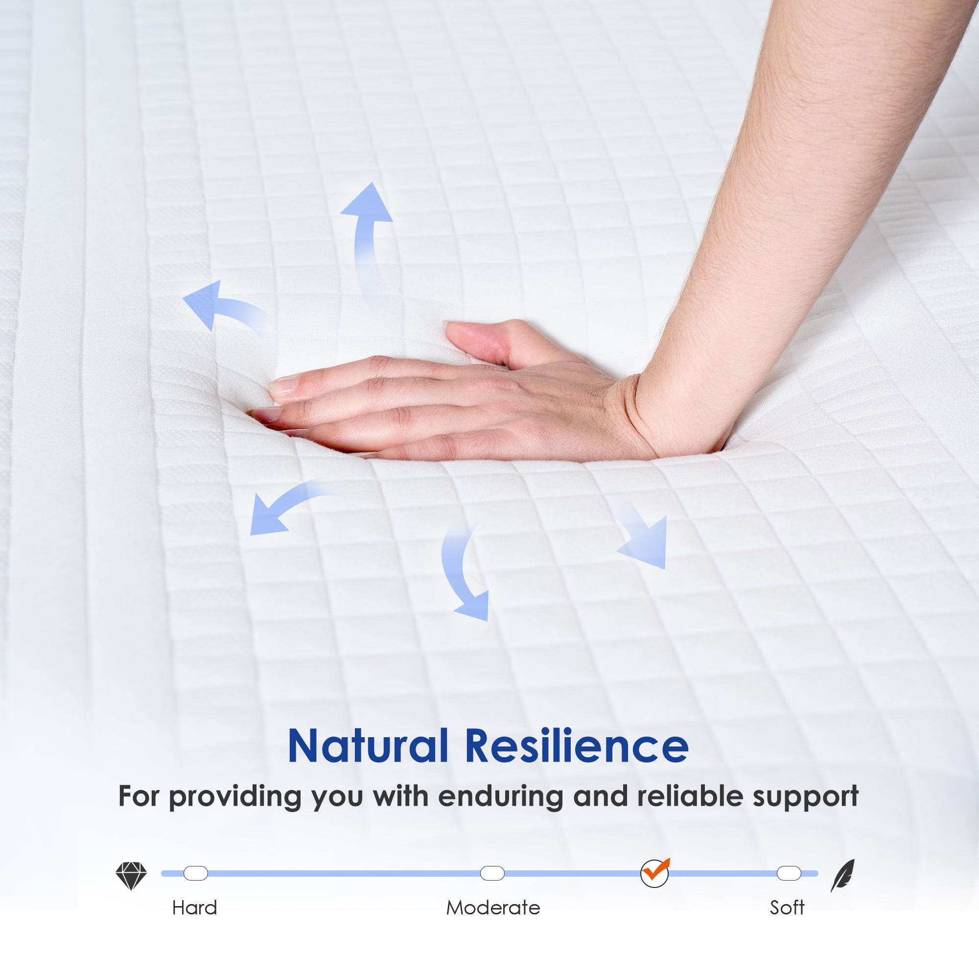 SogesPower 12 inches Full Size Hybrid Mattress Gel Memory Foam Mattress, Medium Firm Memory Foam Mattress with Washable Cover, Bed Mattress for Pressure Relief, CertiPUR-US Certified, Blue+White