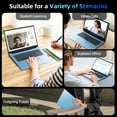 thumbnail image 3 of SGIN 15.6" Laptop Windows 11, 16GB DDR4 1024GB SSD Laptops Computer - 4 Core Intel Celeron, 1920*1080 FHD IPS Screen, Wifi 6, BT 5.2, 3 of 8