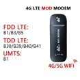 thumbnail image 3 of 4G LTE USB Modem USB Network Adapter WiFi Router Network Hotspot 150Mbps, 3 of 5