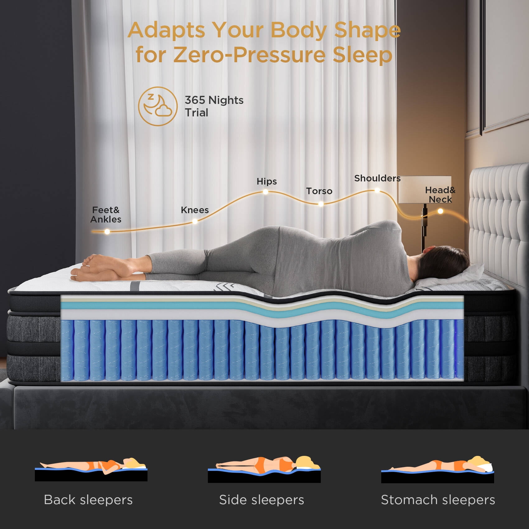 GREOO Twin Mattress Extra Firm in a box