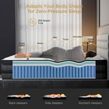 Walmart Black Friday Deals 2025 GREOO Queen Mattress 14" Hybrid Gel Memory Foam Mattress with Individually Wrapped Pocket Coils, Medium Firm Support, Pressure Relief, Mattress in a Box - Walmart.com