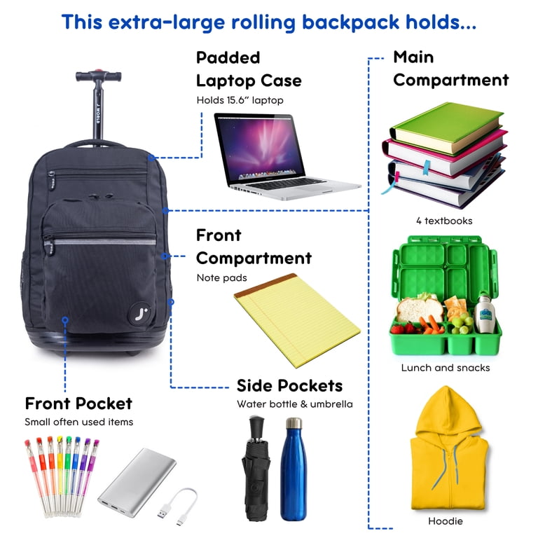 J World Sundance 20" Rolling Backpack, 15.6" Laptop Sleeve photo 6