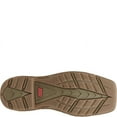 thumbnail image 6 of Justin Original Workboots Womens Rush Strike Snake Resisting 17 Inch Electr, 6 of 8