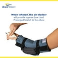 thumbnail image 2 of OCSI AirPro Elbow Brace L3760 - Treat Severe Elbow Contractures, 2 of 7