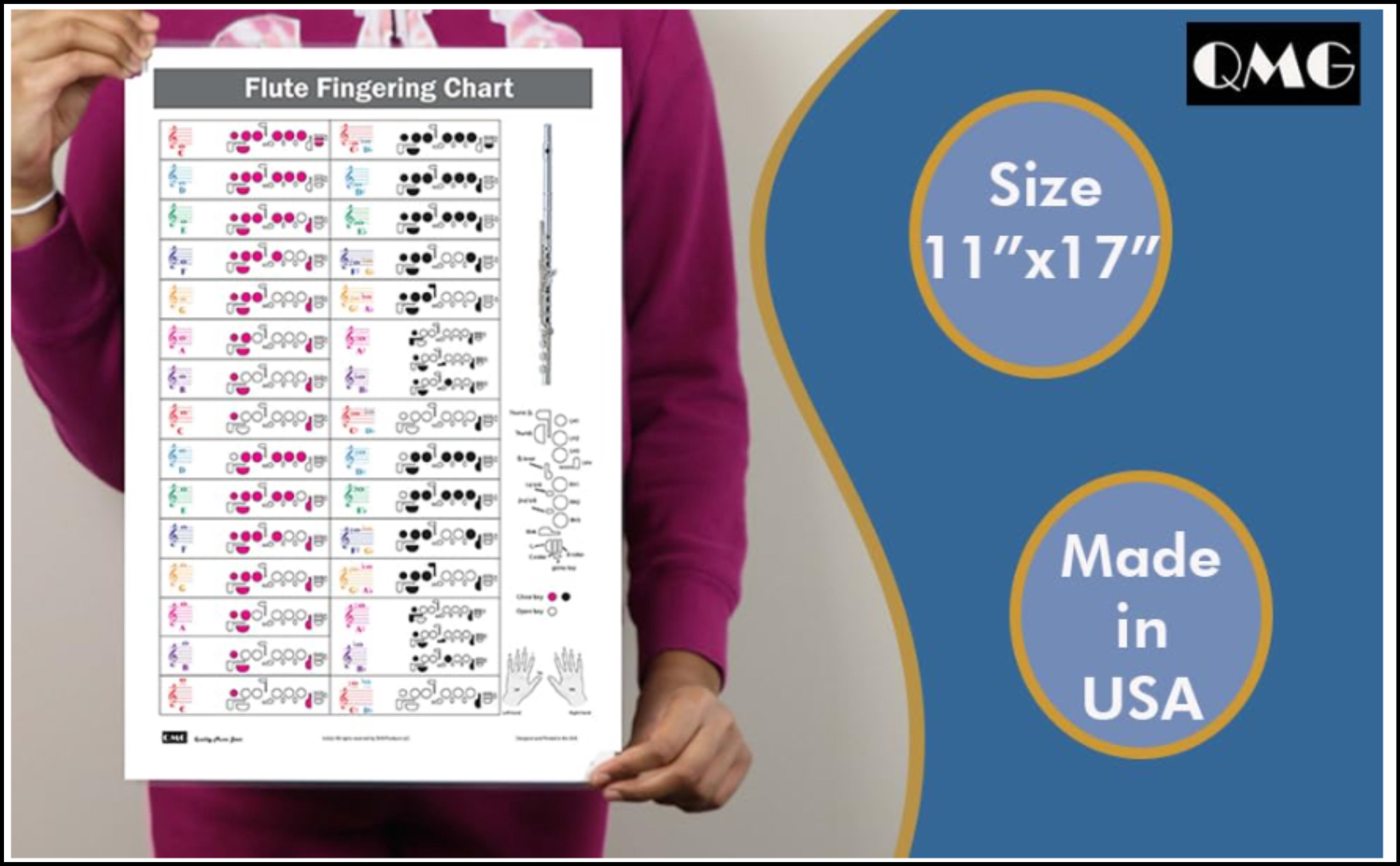 QMG Flute Fingering Chart