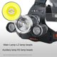 thumbnail image 5 of Linterna frontal Led superbrillante portátil con batería 18650, linterna frontal recargable para acampar al aire libre, pesca, caza, 5 of 5