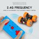 thumbnail image 1 of Gwong Juguete 2.4g 3D Flip Control remoto de dos caras Drift Buggy Stunt Coche Vehículo para niños Juguete Gwong 30004660, 1 of 7
