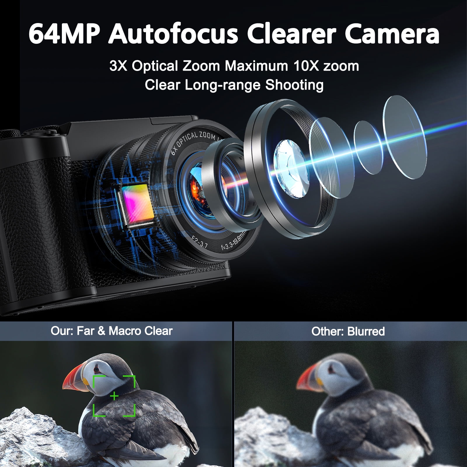 5K Digital Camera,64MP Vlogging Camera, Rear and Front Cameras for Photography and Video, Autofocus & Anti-Shake, Travel Selfie for YouTube with Flash Dial 64GB Card
