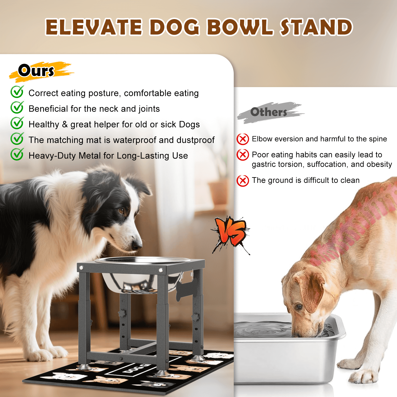 SHAINFUN 0.8-Gallon Raised Dog Water Bowl, with Anti-Spill Mat, 4 Heights 8-12.2", Indoor/Outdoor, Easy Clean