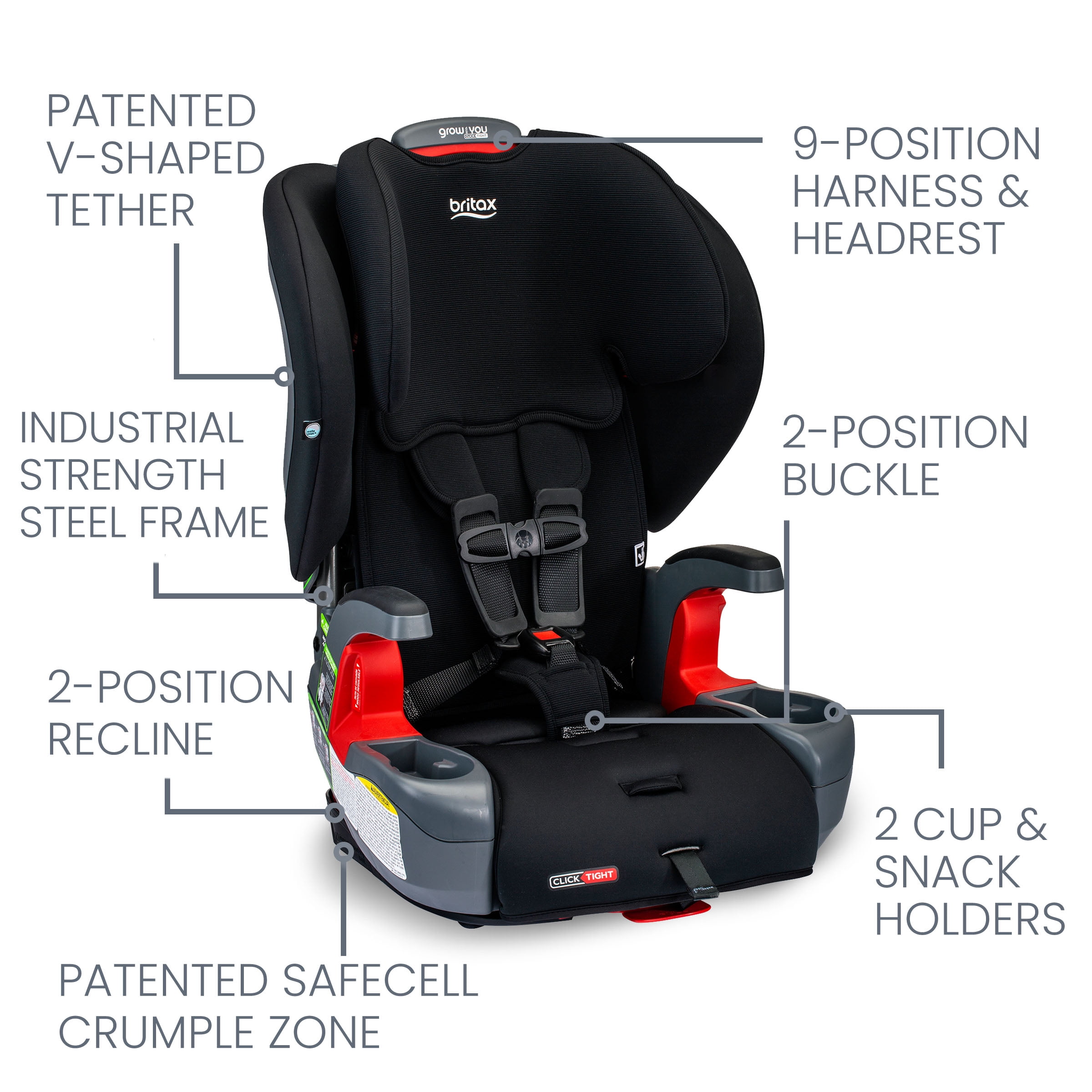 Britax Grow With You ClickTight Harness-2-Booster Car Seat, 2-in-1 High Back Booster, Black Contour