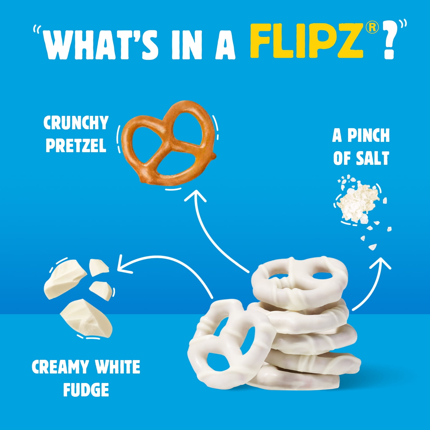 Flipz White Fudge Pretzels, 5 oz. - Crunchy, Sweet, Salty
