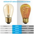 thumbnail image 6 of TORCHSTAR 25Pack S14 LED Bulb, Amber Warm Glass LED Replacement Bulbs, 2200K Amber String Lights, 0.7W E26 Base LED Light Bulbs, Non-Dimmable LED Filament Bulb, 6 of 7