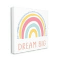 thumbnail image 4 of Stupell Industries Pastel Dream Big Rainbow Abstract Painting Gallery Wrapped Canvas Print Wall Art, 36 x 36, 4 of 8