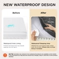 thumbnail image 4 of U By Bedsure Orthopedic Dog Bed for Medium Size Dogs - Washable Medium Cat Bed Waterproof, Comfort Pet Couch Sofa with Washable Removable Cover, Pets Bed with Nonskid Bottom, Dark Gray, 28", 4 of 10