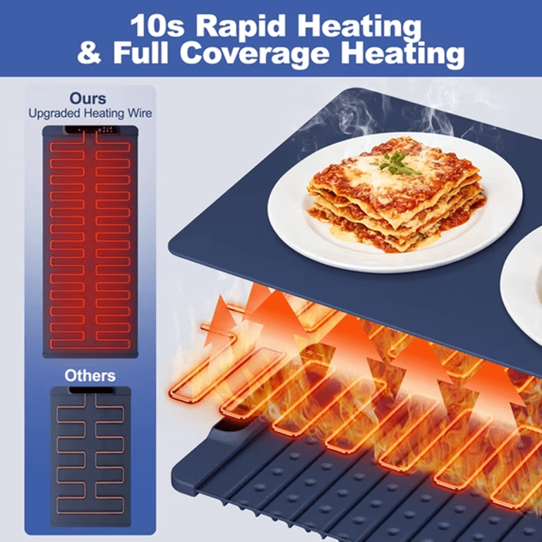 Yuwenus Electric Warming Tray, 47-Inch Large Surface photo 7