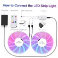 thumbnail image 2 of LED Strip Lights 32.8FT/10M 300 LEDs IP65 5050 RGB Light Strips, 2 of 4
