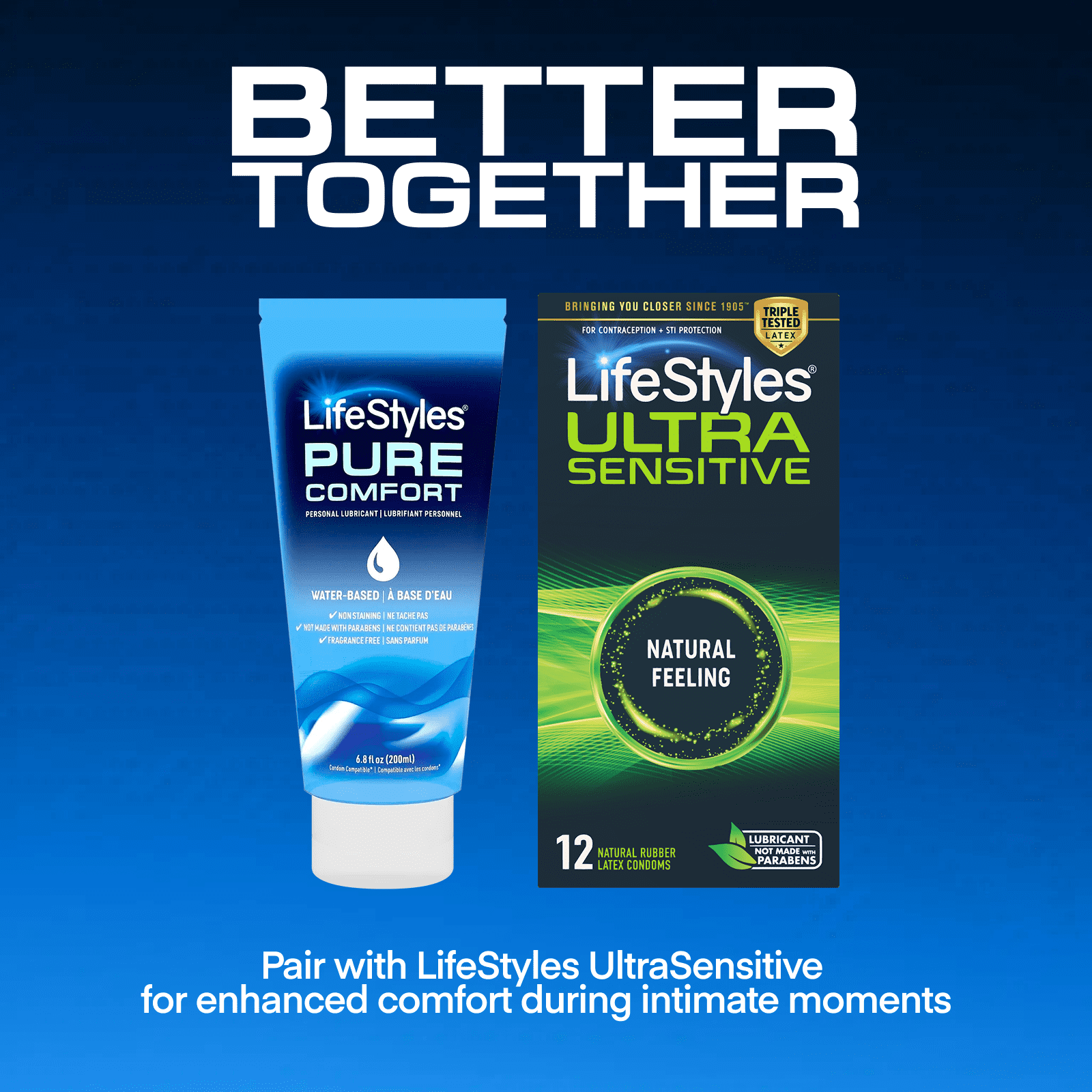 LifeStyles, Water Based Personal Lubricant, 6.8 fl oz, Pure Comfort -  Walmart.com