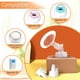 thumbnail image 2 of Accesorios para Extractor de Leche PUMPMOM-US Conteras Suaves de 19 mm, 2 of 8