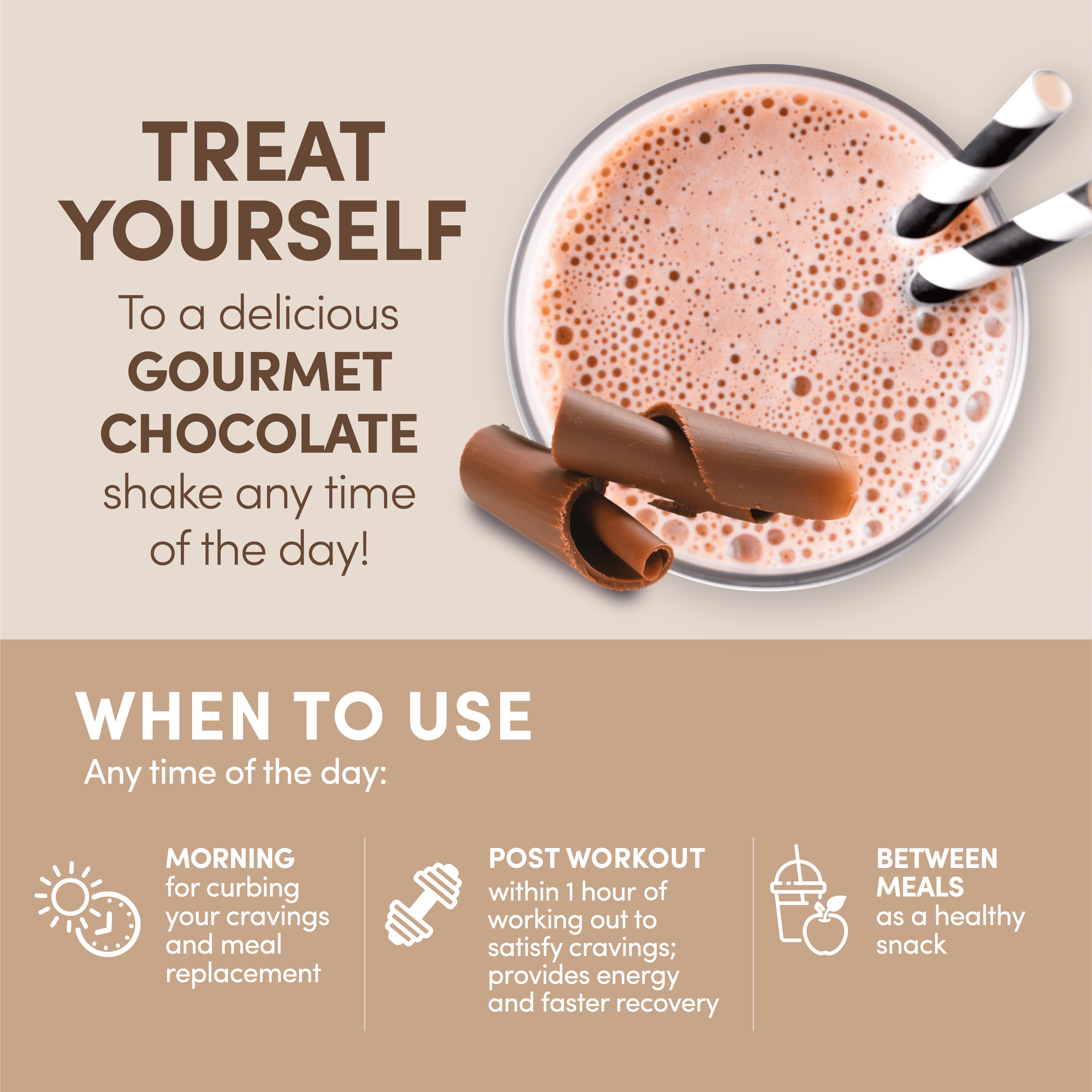 Designer Wellness, Designer Whey, Natural 100% Whey Protein Powder with Probiotics, Fiber, and Key B-Vitamins for Energy, Gluten-free, Non-GMO, Gourmet Chocolate, 2 lb