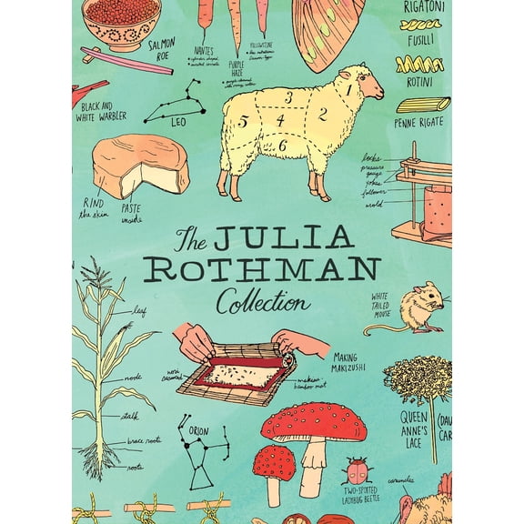 The Julia Rothman Collection: Farm Anatomy, Nature Anatomy, and Food Anatomy (Spiral Bound)