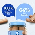 thumbnail image 6 of (4 pack) Gerber 3rd Foods Mealtime for Baby Lil' Sticks, Turkey, 2.5 oz, Jar, 6 of 17