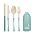thumbnail image 1 of COM1950s Spoons and Forks Set, Reusable Straws with Case, Travel Utensil Set with Case, Whea-T Straw Reusable Spoon Straw Forks Tableware, Portable Cutlery Travel Picnic Camping or Daily Use, 1 of 7
