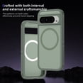 thumbnail image 7 of Dteck Magnetic Case for Google Pixel 9 Pro XL Compatible with Magsafe Dual Layer Military-Grade Protection Heavy Duty Shockproof Rugged Protective Cover for Google Pixel 9 Pro XL,Green, 7 of 7