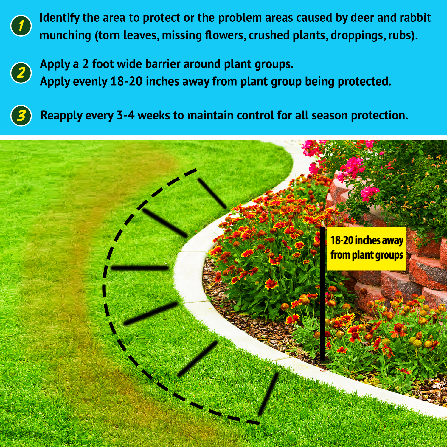 Nature's Mace Granular Deer and Rabbit Repellent, 25 lb. Bag, Covers 25,000 Sq.ft.