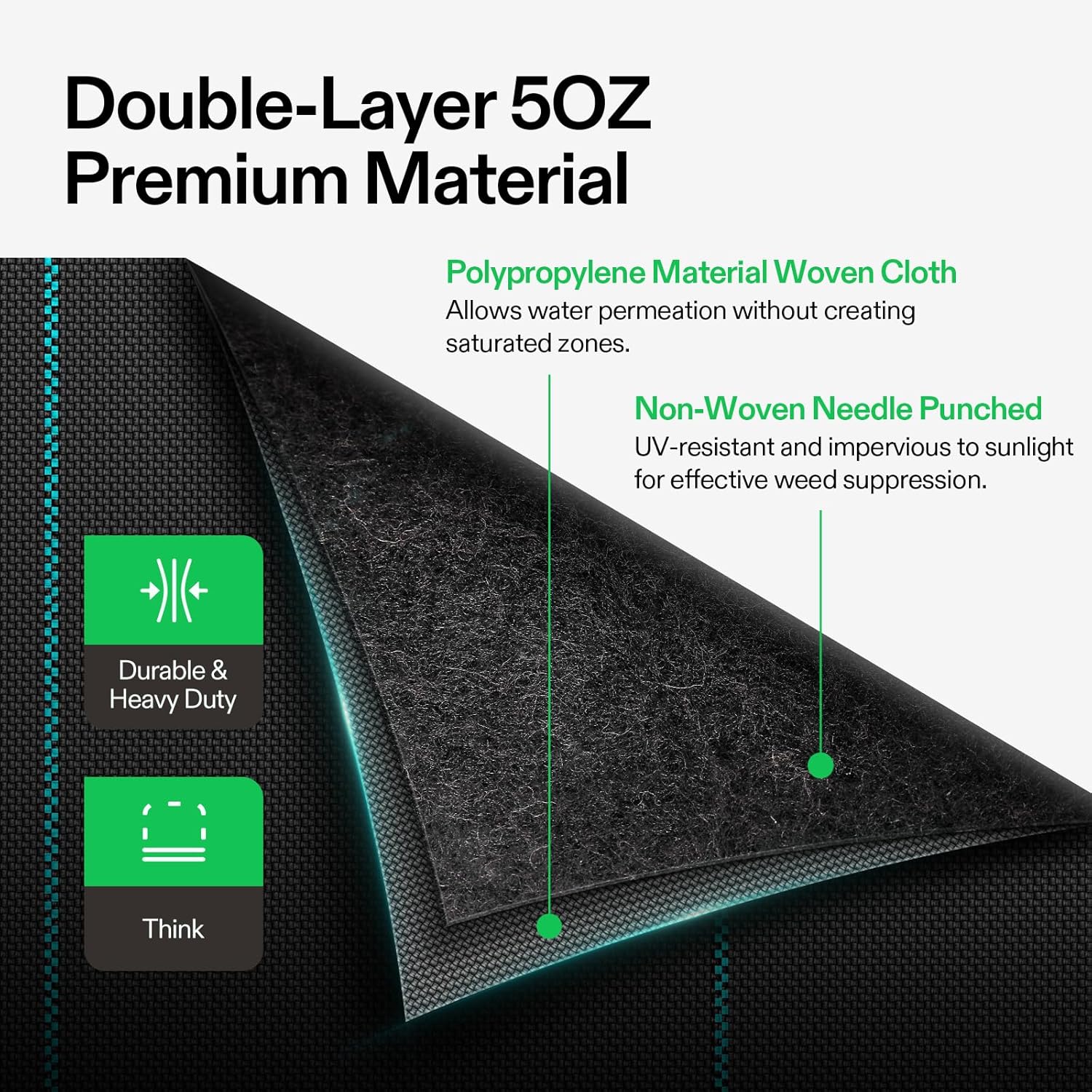 VIVOSUN Premium Weed Barrier Landscape Fabric Heavy Duty, 3ftx50ft 5oz Double-Layered Weed Control Mat with High Permeability with 12 Landscape Staples, Easy Set up & Superior Weed Control