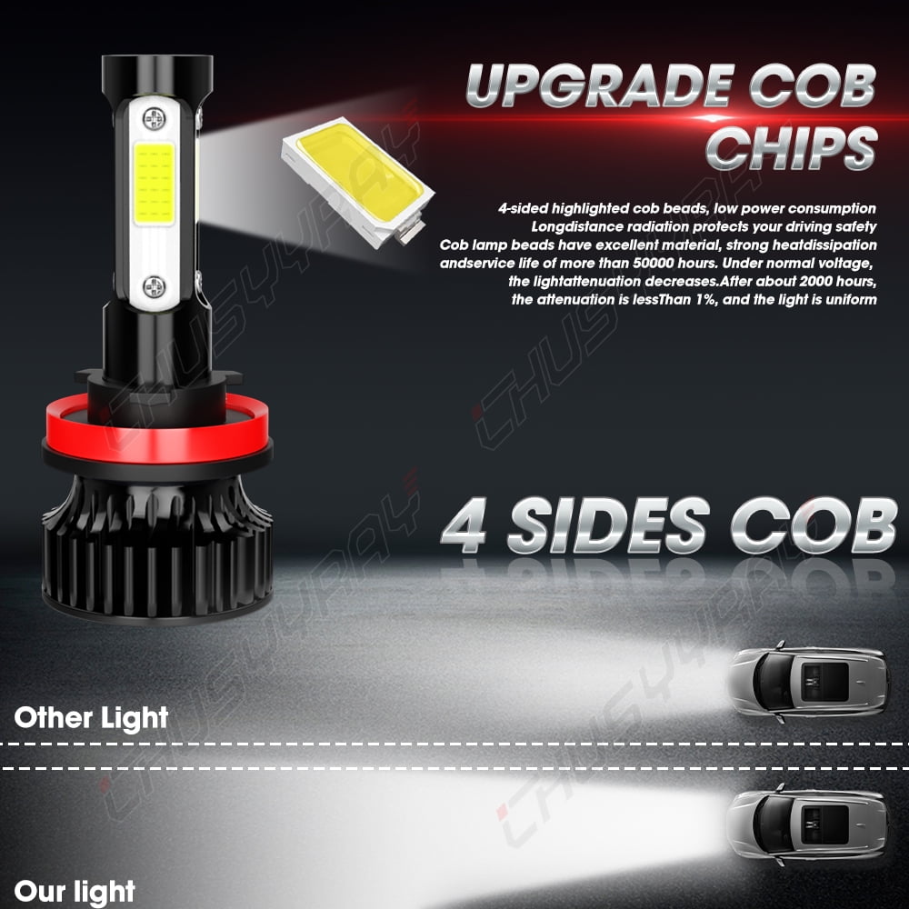 Fit Hyundai Santa Fe 2013-2016 LED Headlights High Low Beam Fog Lamp Bulbs Kit 6000K Canbus Ready