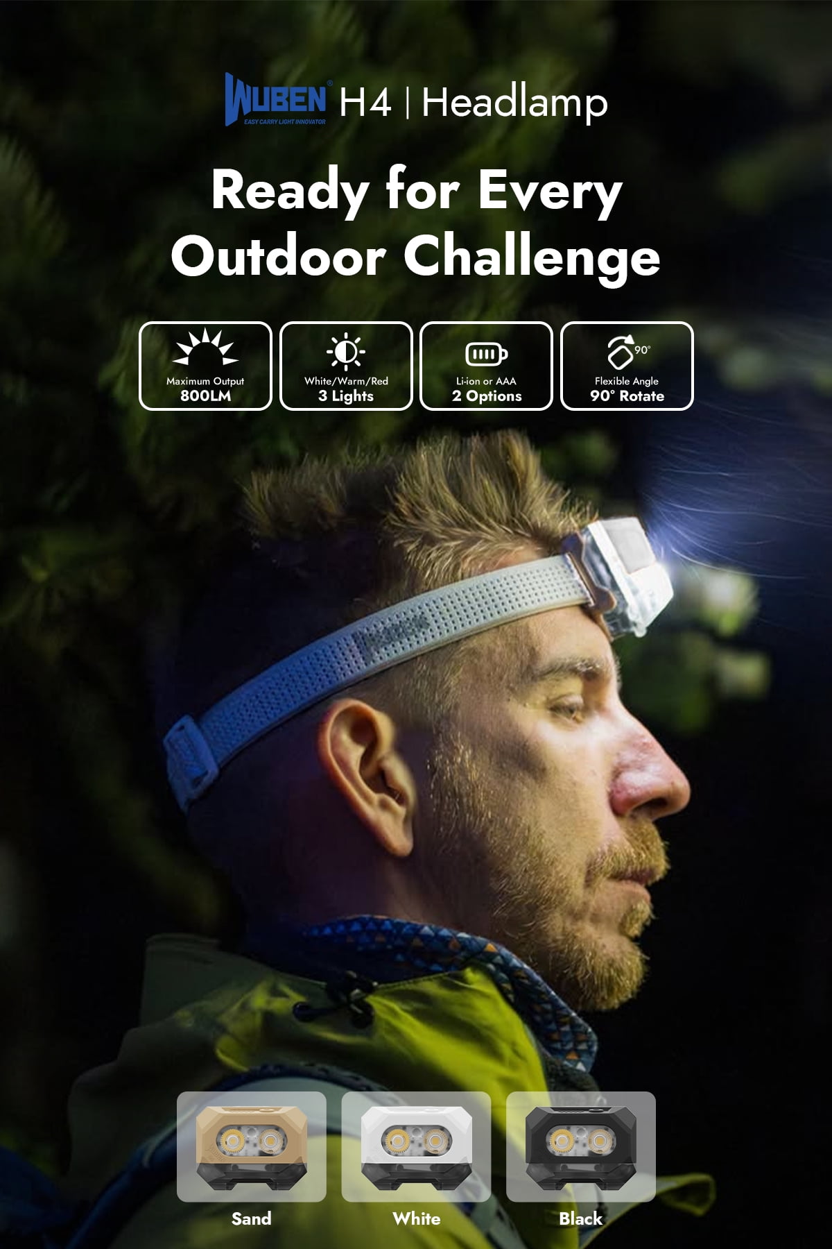 WUBEN H4 LED Headlamp 800 Lumens Rechargeable IP68 Waterproof Motion Sensor Red Light
