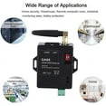 thumbnail image 4 of Gsm Alarm System, Mini 8ch Wireless Smart Sms Alarm System Home Security Wireless Compatible With Sms Alarm, Phone Call Alarm, 4 of 5