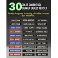 thumbnail image 5 of New Jumbo Magnetic Economy Toolbox Labels For Tool Chests, Boxes And Storage, 5 of 6
