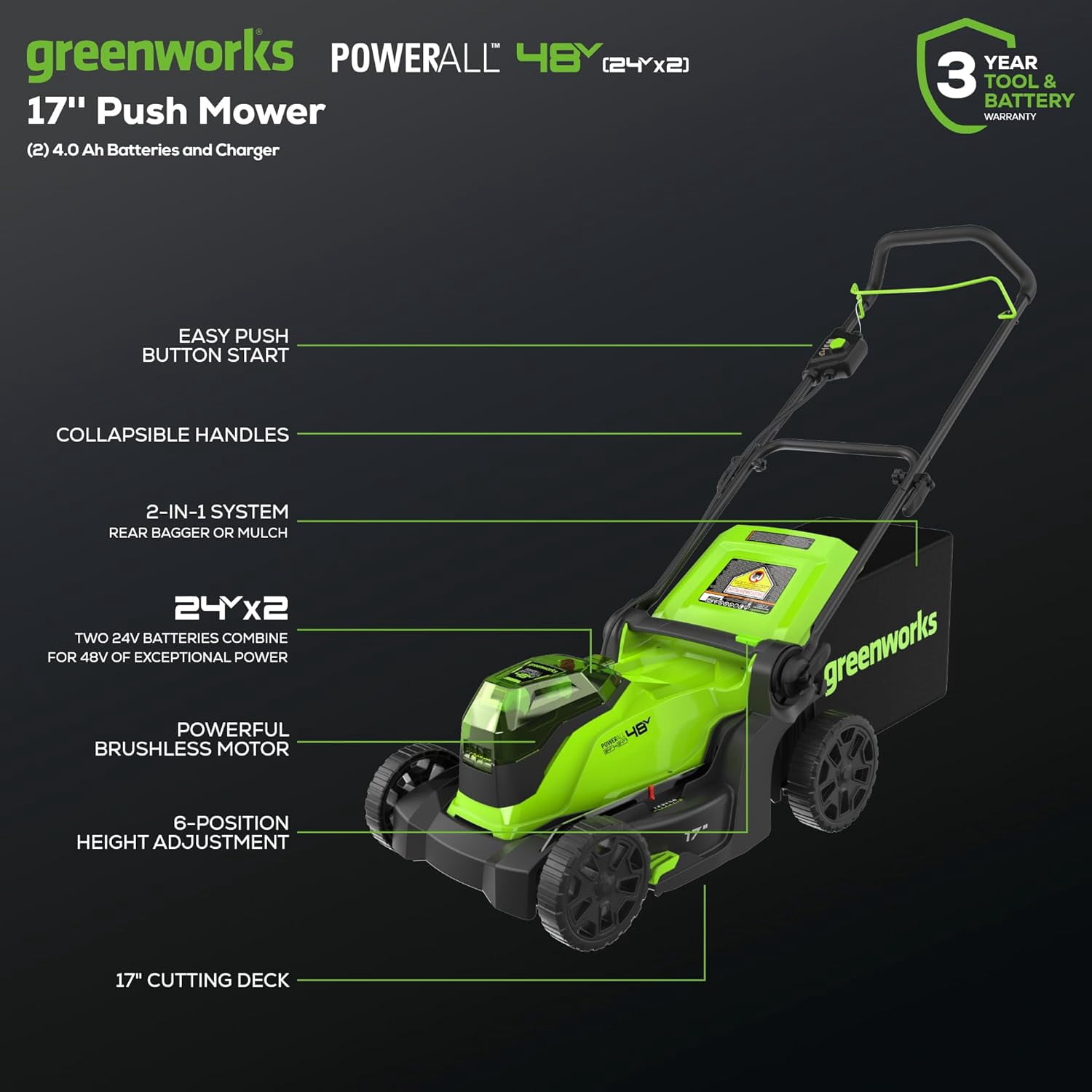 Greenworks 48V (24V x 2) 17" Brushless Cordless Push Lawn Mower, Includes (2) 4.0Ah Batteries and Dual Port Rapid Charger (200+ Compatible Tools, 45-Min Runtime)