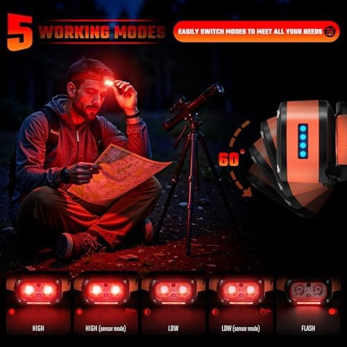 Jointown Red LED Headlamp Dual Light High Lumens USB Rechargeable Redlight Headlight for Hardhat with Motion Sensor, Up/Down Adjustable, Waterproof Head Lamps for Camping, Fishing, Hunting