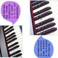 thumbnail image 2 of Adhesivo para teclado de piano de 88 teclas, 61 teclas y 54 teclas Adhesivo de nota de entrada de pentagrama Likrtyny 4gf8ns4sd3ec4tb0, 2 of 3