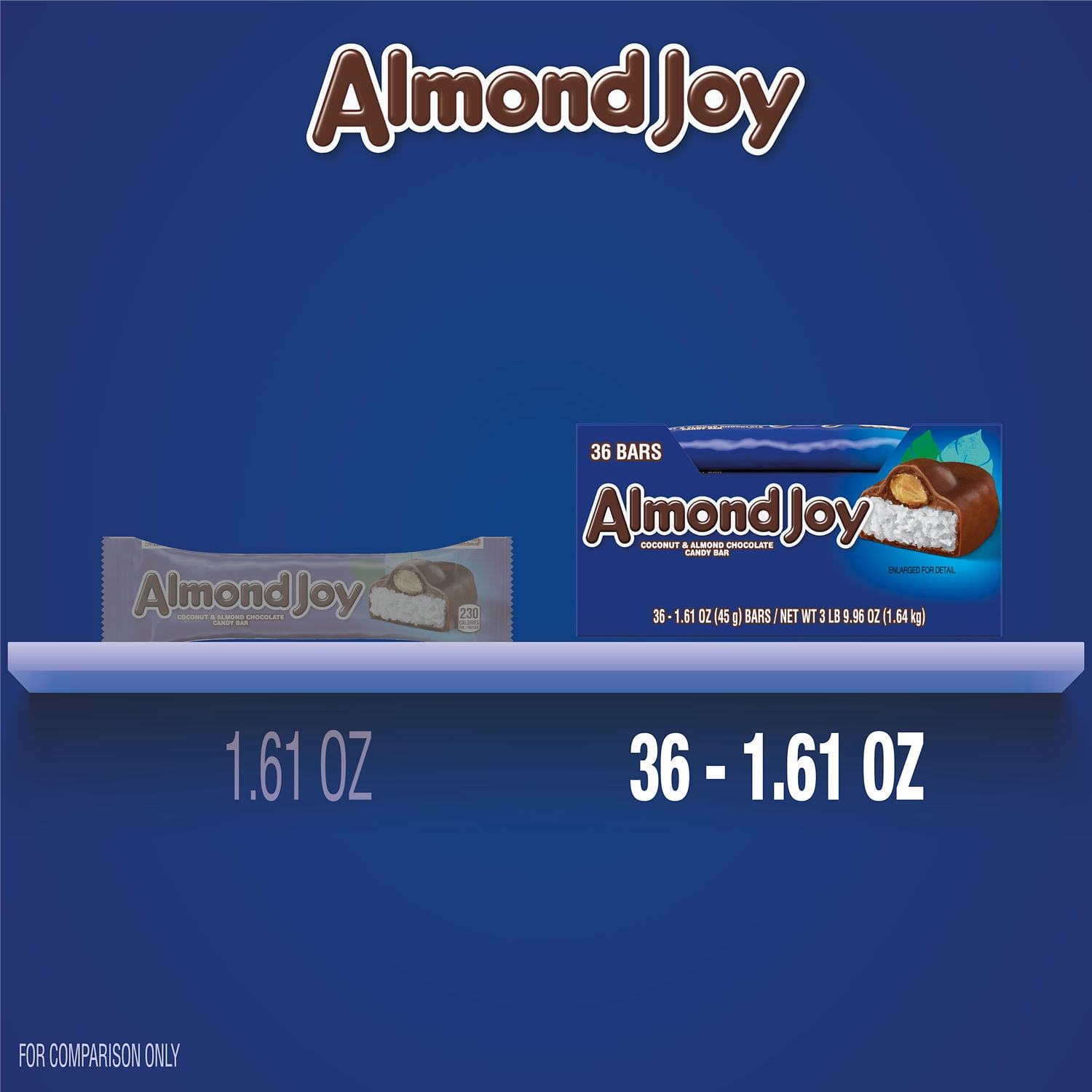 Almond Joy Coconut and Almond Chocolate Easter Candy, Bars 1.61 oz, 36 Count