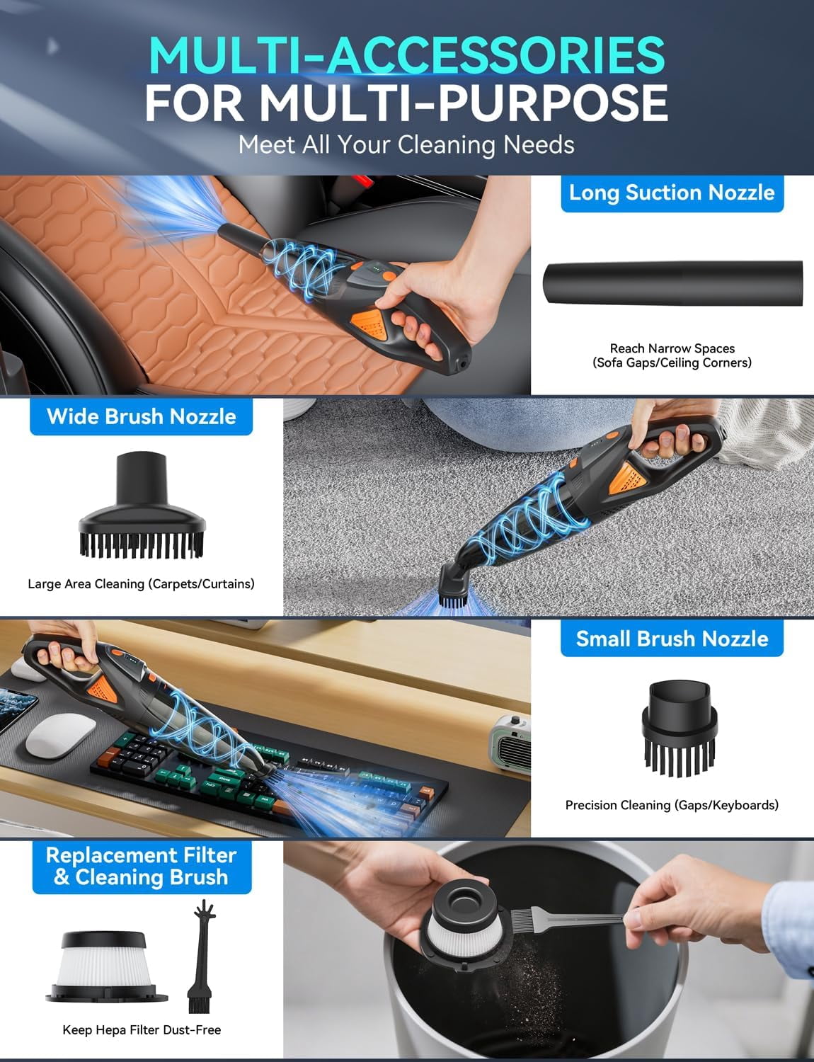 GV09 Handheld Vacuum Cleaner - 25000PA Powerful Suction, 8000mAh Battery, HEPA Filter, 2 Speeds, Cordless, for Home, Car, Office, Pets