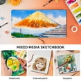 thumbnail image 3 of Lightwish Watercolor Journal, 100% Cotton Cold Pressed 140lb/300gsm 4.72 x 4.72'' 20 Sheets Acid Free Watercolor Paper, Preimum Leather Cover Watercolor Sketchbook, 3 of 9