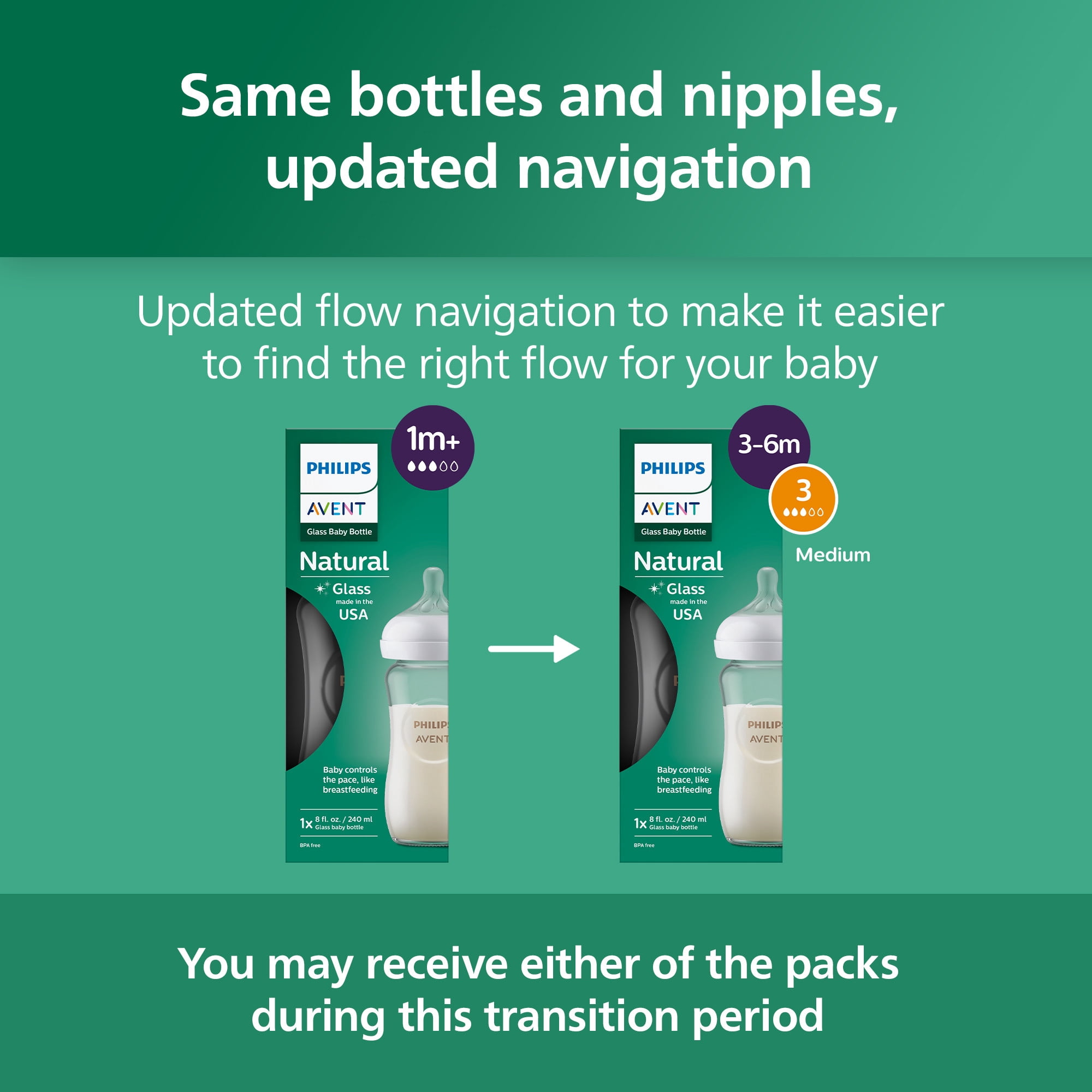 Philips Avent Natural Glass Baby Bottles with Natural Response Nipples (Medium Flow, Flow 3), 8oz, 3-Pack, SCY913/03