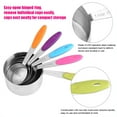 thumbnail image 3 of 5Pcs Set Measuring Cups, Stainless Steel Measure Cups, Measuring Cups Set, Measuring Tool, Ideal for Dry and Liquid Ingredients, Making Handmade Craft, 3 of 8